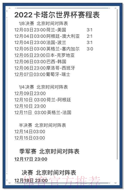 世界杯下注赛前数据参考和预测